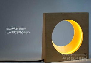 十款LED燈具來鬧春，創意產品引爆大腦